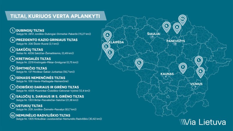 Tiltai
