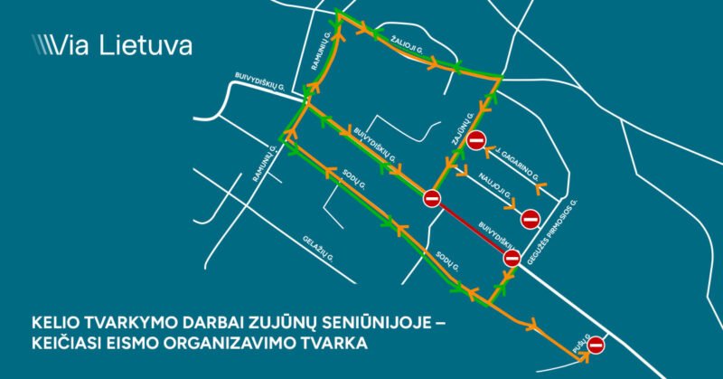 Via Lietuva kelio remonto darbai